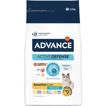 Advance Cat Sterilized Salmon Sensitive корм для стерилизованных кошек c лососем 1.5 кг (922080)